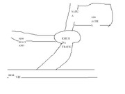 plot for sale 100 acres