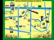 PROJECT ARUGUL, BARUNEI, MALIPADA