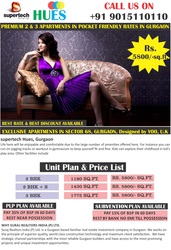 Buy Low Cost 2 BHK Flats at Supertech Hues,  sector 68 Gurgaon