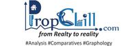 Propchill Real Estate Research Analysis & Insights India.