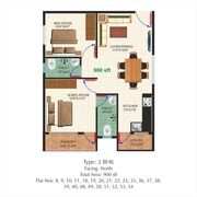2BHK FLAT FOR SALE SINGLE OWNER ELECTRONIC CITY - C