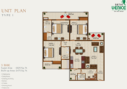 3 BHK Flats in Sector 150 Noida- Sethi Group